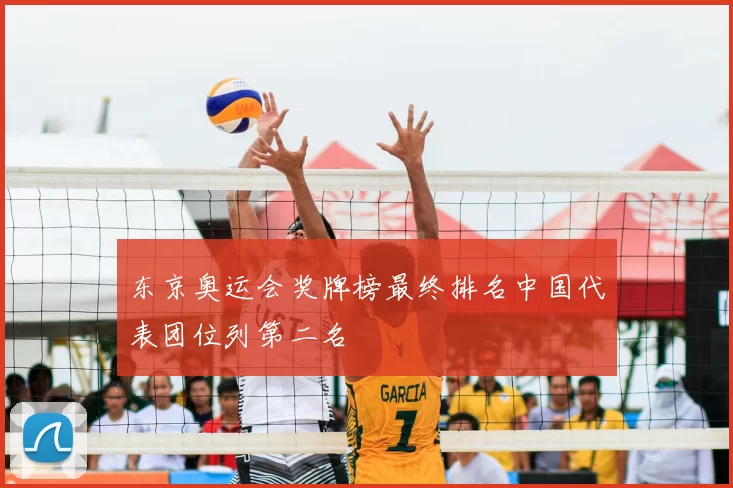 东京奥运会奖牌榜最终排名中国代表团位列第二名